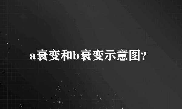 a衰变和b衰变示意图？