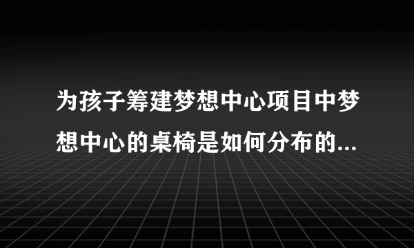 为孩子筹建梦想中心项目中梦想中心的桌椅是如何分布的 4月6日蚂蚁庄园答案