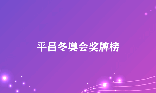 平昌冬奥会奖牌榜