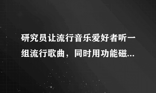 研究员让流行音乐爱好者听一组流行歌曲，同时用功能磁共振成像监