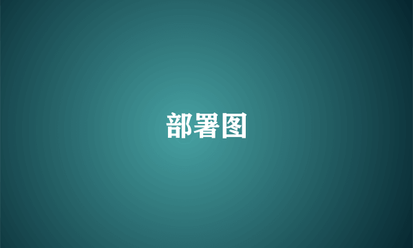 部署图