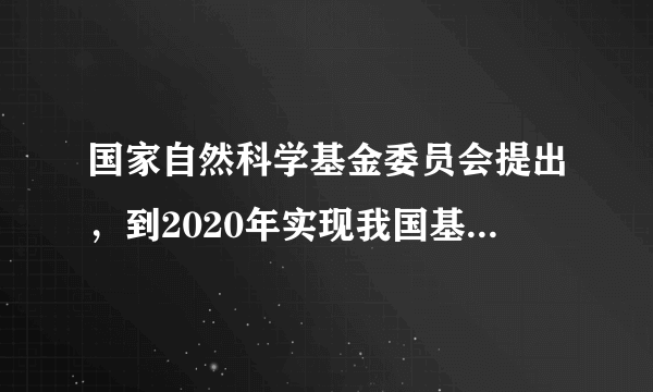 国家自然科学基金委员会提出，到2020年实现我国基础研究与发达国家相比“总量并行”“贡献并行”“源头并行”的目标。这体现了意识活动具有（　　）A.目的性B. 自觉选择性C. 主动创造性D. 预见性