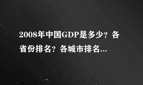 2008年中国GDP是多少？各省份排名？各城市排名？感谢大家！